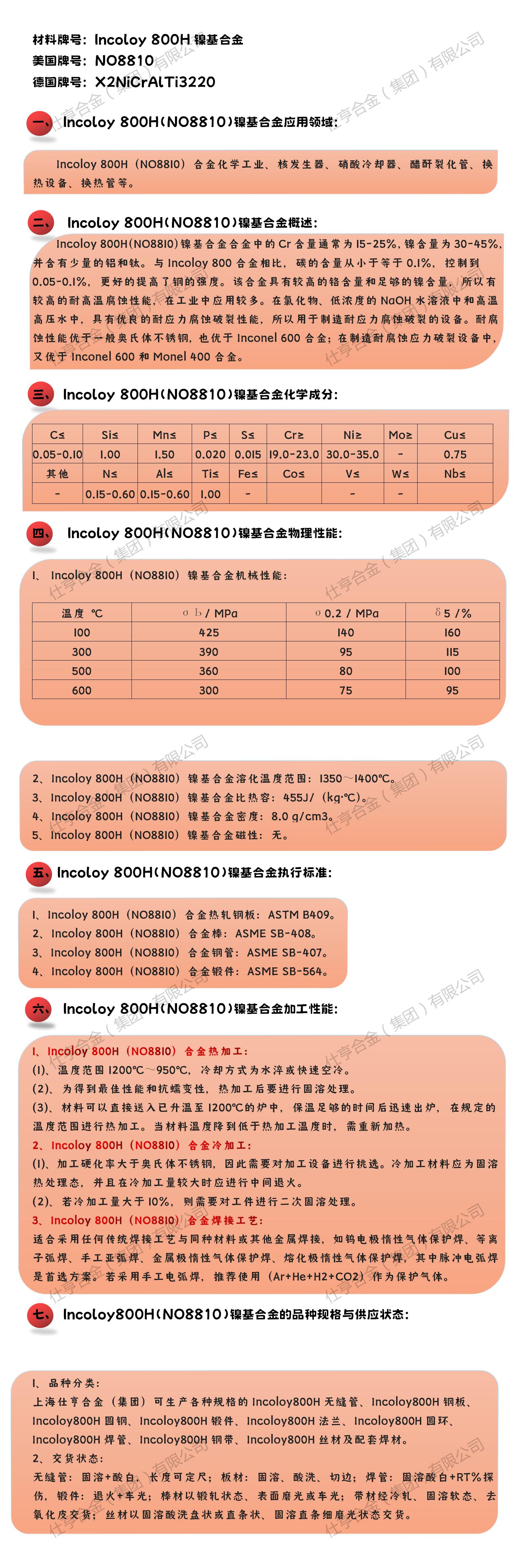 耐腐蝕合金Incoloy 800H_01