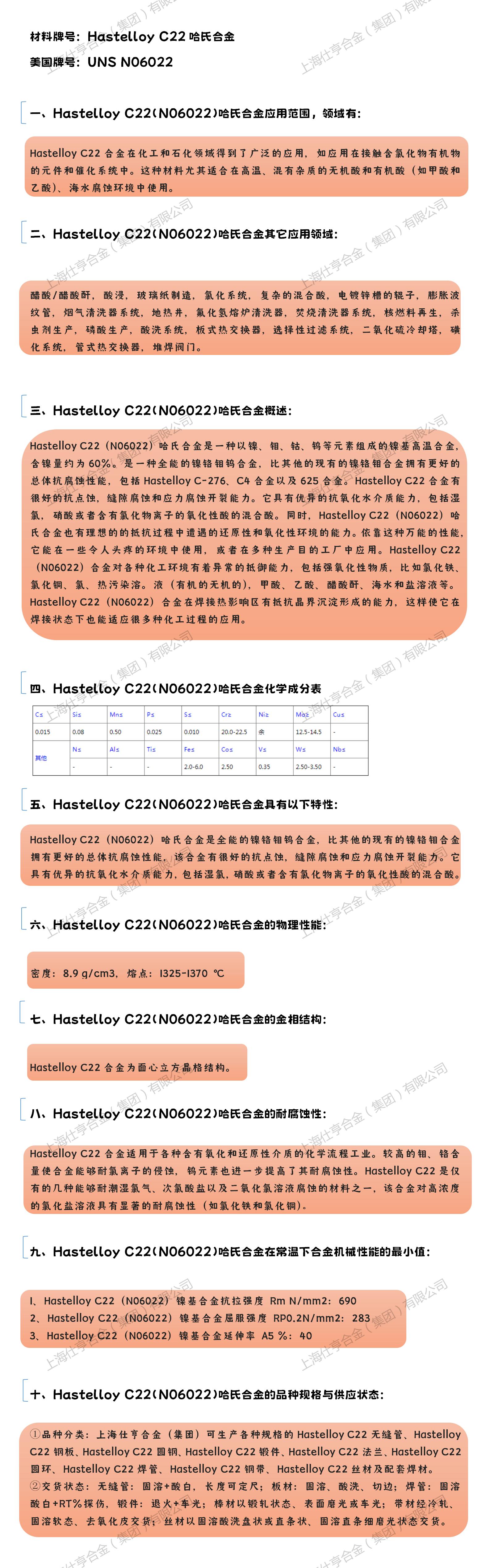 Hastelloy C22哈氏合金 - 副本_01