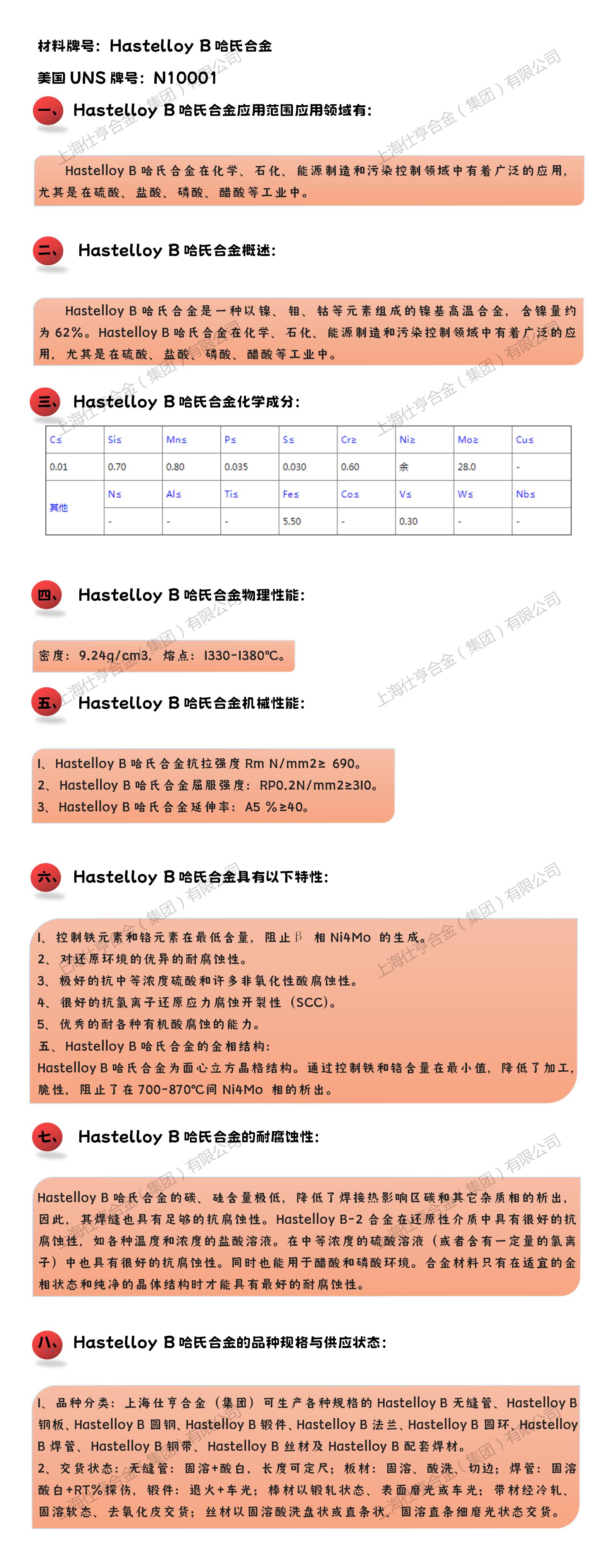 Hastelloy B哈氏合金_01