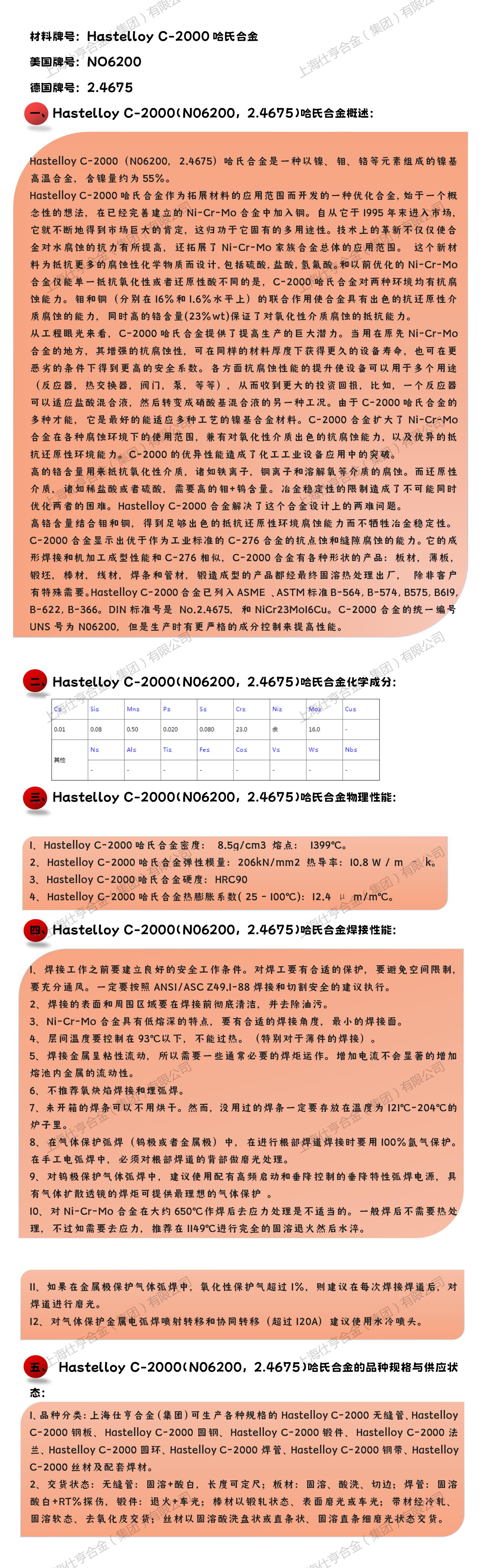 Hastelloy C-2000哈氏合金_01
