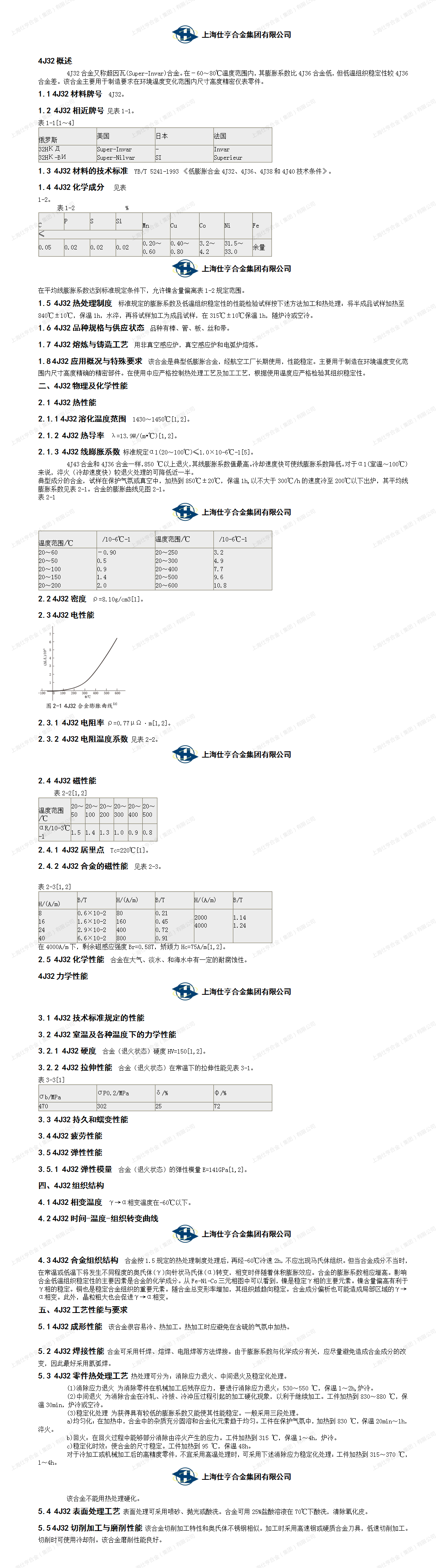 4J32詳情圖_01
