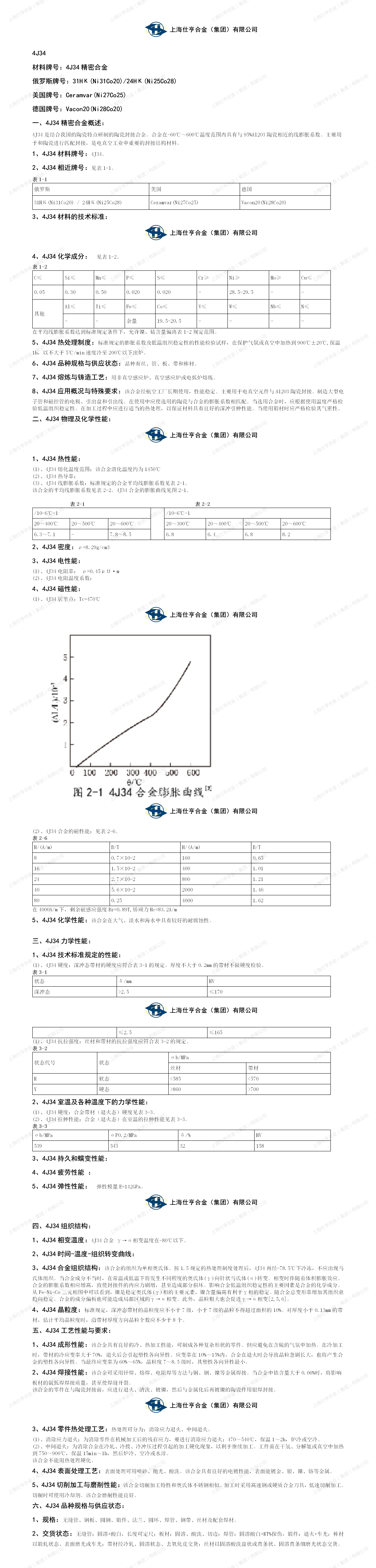 4j34詳情圖_01